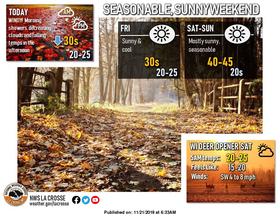 Forecast: Opening of gun-deer season